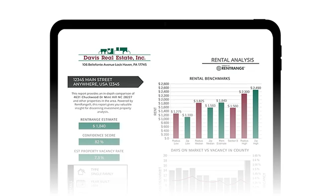 Get a Free Rental Analysis